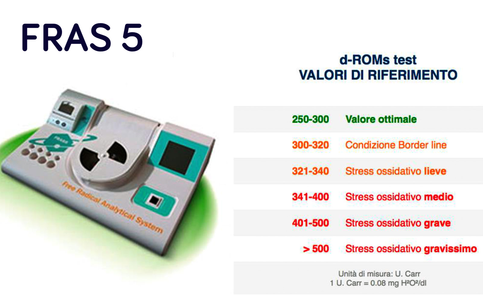 FRAS 5 sistema di misurazione dello stress ossidativo